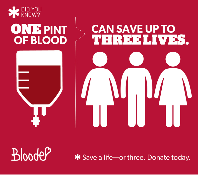 You can save 3 lives with 1 blood donation